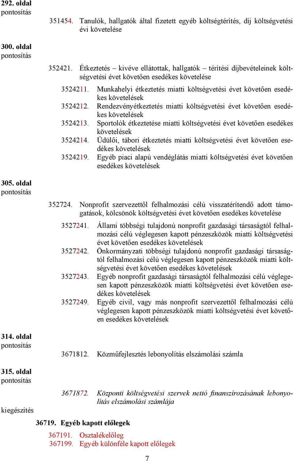 Munkahelyi étkeztetés miatti költségvetési évet követően esedékes követelések 3524212. Rendezvényétkeztetés miatti költségvetési évet követően esedékes követelések 3524213.