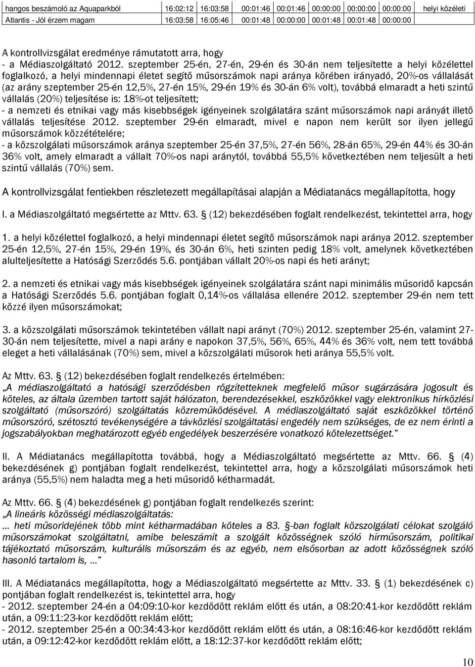 szeptember 25-én, 27-én, 29-én és 30-án nem teljesítette a helyi közélettel foglalkozó, a helyi mindennapi életet segítő műsorszámok napi aránya körében irányadó, 20%-os vállalását (az arány