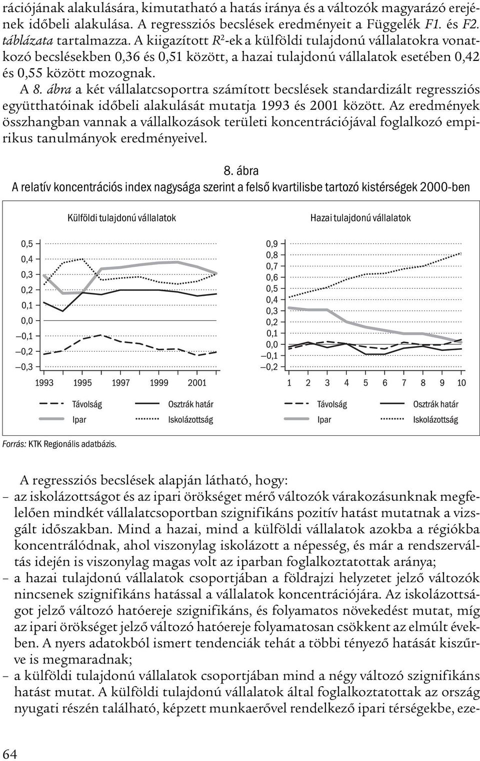 ábra a két vállalatcsoportra számított becslések standardizált regressziós együtthatóinak időbeli alakulását mutatja 1993 és 2001 között.