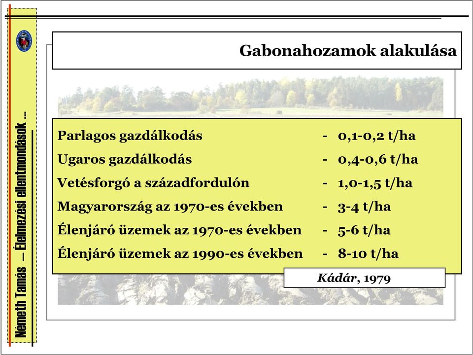 Magyarország az 1970-es években - 3-4 t/ha Élenjáró üzemek az 1970-es