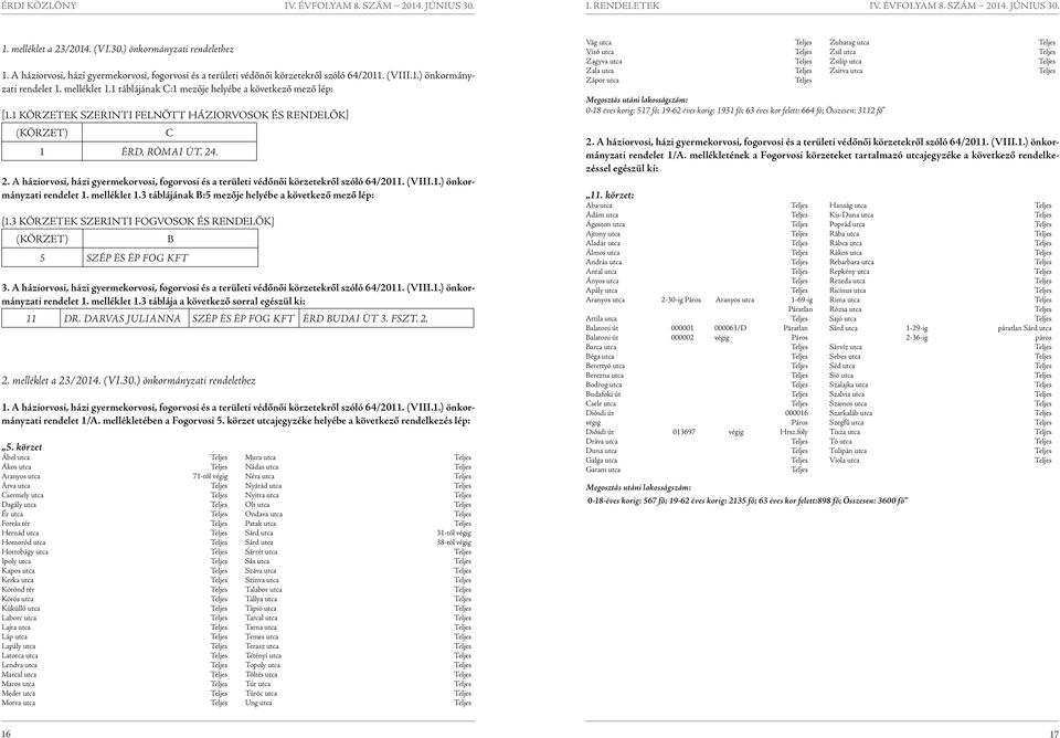 . 2. A háziorvosi, házi gyermekorvosi, fogorvosi és a területi védőnői körzetekről szóló 64/2011. (VIII.1.) önkormányzati rendelet 1. melléklet 1.