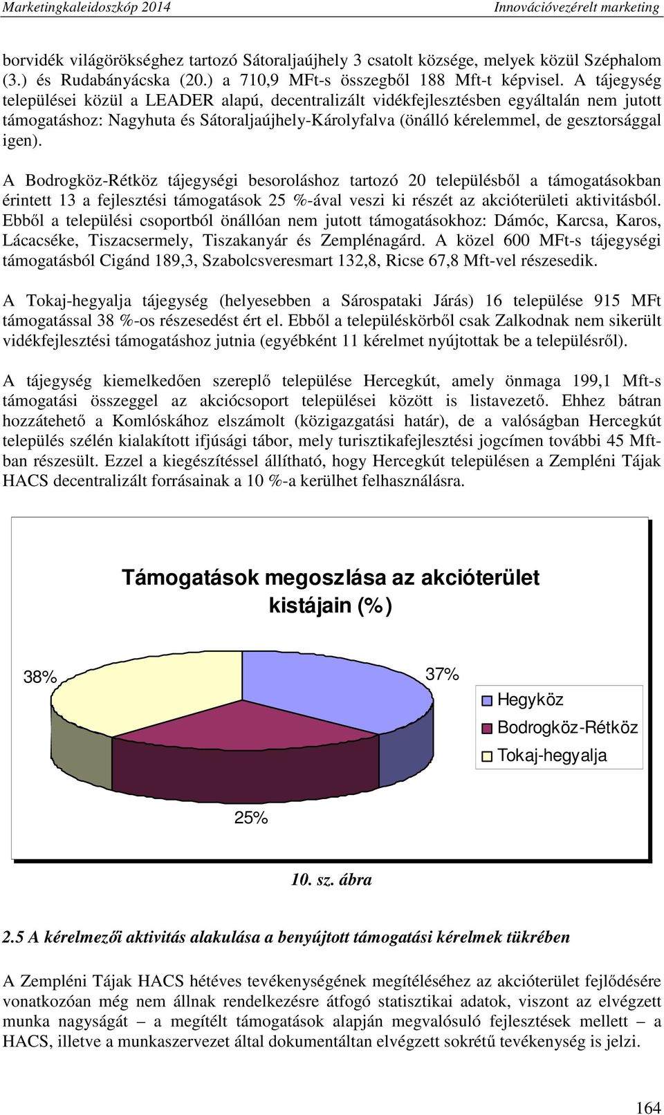 A Bodrogköz-Rétköz tájegységi besoroláshoz tartozó 20 településből a támogatásokban érintett 13 a fejlesztési támogatások 25 %-ával veszi ki részét az akcióterületi aktivitásból.