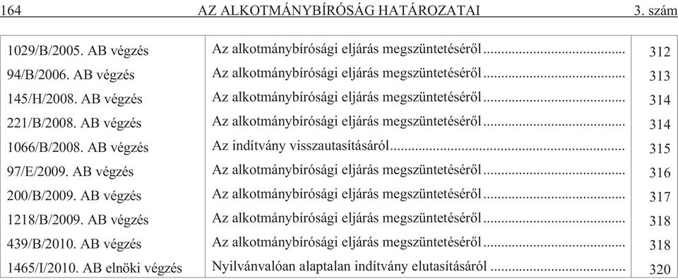 .. 315 97/E/2009. AB végzés Az sági eljárás megszüntetésérõl... 316 200/B/2009. AB végzés Az sági eljárás megszüntetésérõl... 317 1218/B/2009.