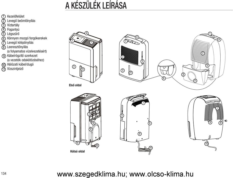 szerkezet (a vezeték odakötözéséhez) 10 Hálózati kábel/dugó 11 Vízszintjelző 1 2 3 4 5 6 7 8 4