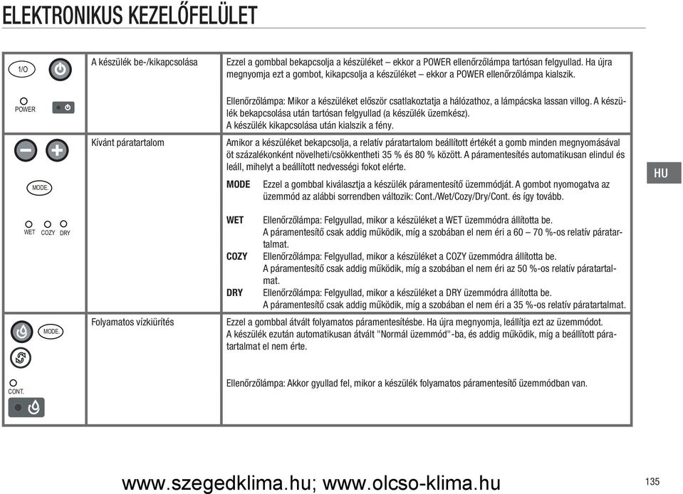 A készülék bekapcsolása után tartósan felgyullad (a készülék üzemkész). A készülék kikapcsolása után kialszik a fény.