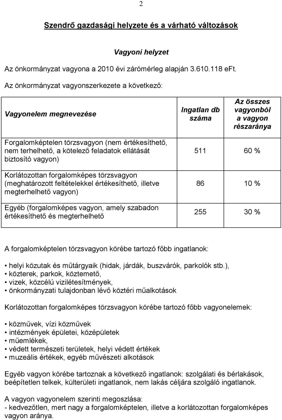 kötelező feladatok ellátását biztosító vagyon) Korlátozottan forgalomképes törzsvagyon (meghatározott feltételekkel értékesíthető, illetve megterhelhető vagyon) Egyéb (forgalomképes vagyon, amely