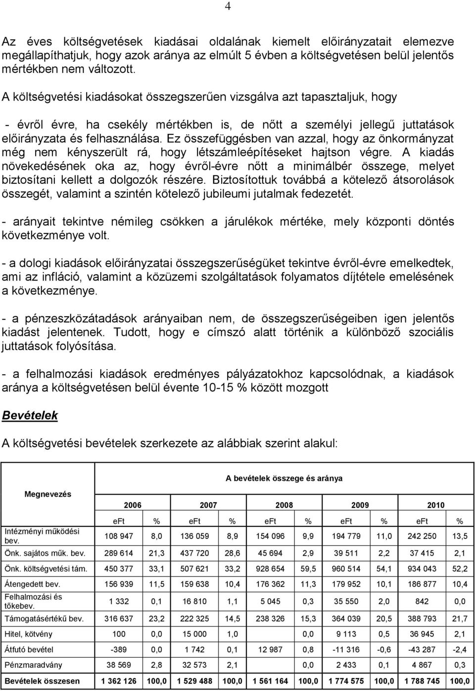 Ez összefüggésben van azzal, hogy az önkormányzat még nem kényszerült rá, hogy létszámleépítéseket hajtson végre.