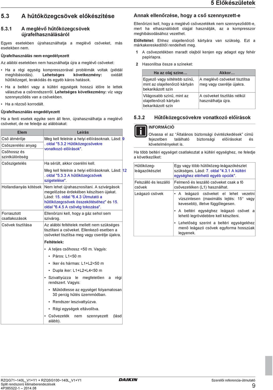 H ltéri vgy kültéri gységk hosszú iőr l lttk válsztv sőrnszrről. Lhtségs kövtkzmény: víz vgy sznnyzőés vn sövkn. H rézső korroált.