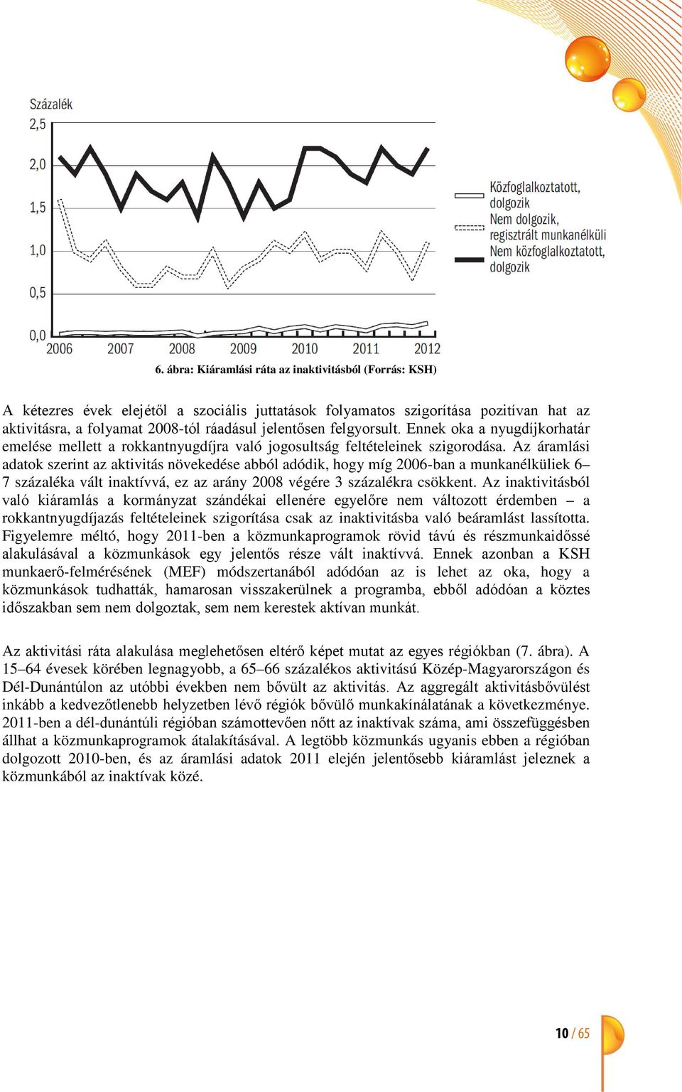 Az áramlási adatok szerint az aktivitás növekedése abból adódik, hogy míg 2006-ban a munkanélküliek 6 7 százaléka vált inaktívvá, ez az arány 2008 végére 3 százalékra csökkent.