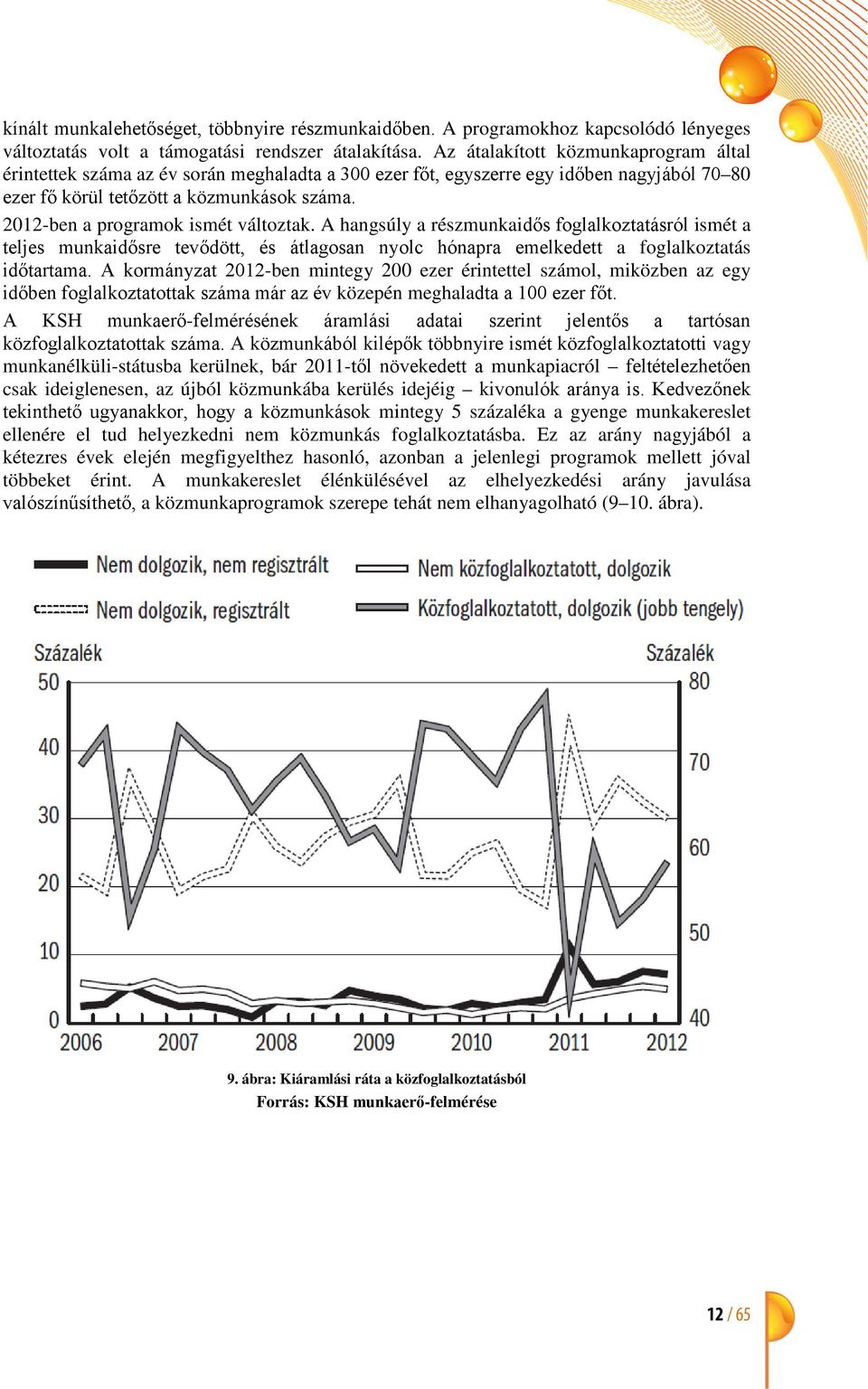 2012-ben a programok ismét változtak. A hangsúly a részmunkaidős foglalkoztatásról ismét a teljes munkaidősre tevődött, és átlagosan nyolc hónapra emelkedett a foglalkoztatás időtartama.