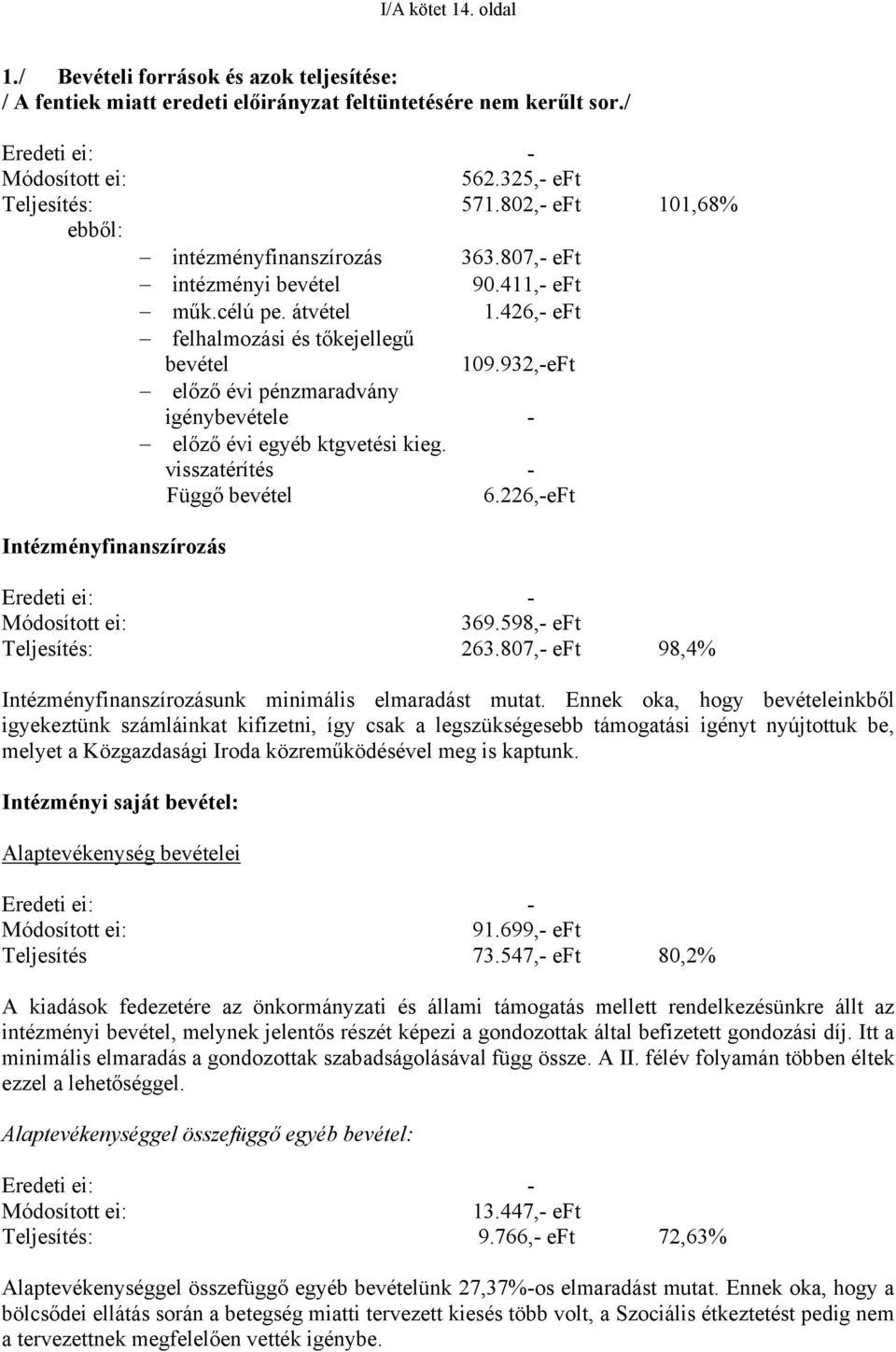 932,-eFt előző évi pénzmaradvány igénybevétele - előző évi egyéb ktgvetési kieg. visszatérítés - Függő bevétel 6.226,-eFt Intézményfinanszírozás Eredeti ei: - Módosított ei: 369.