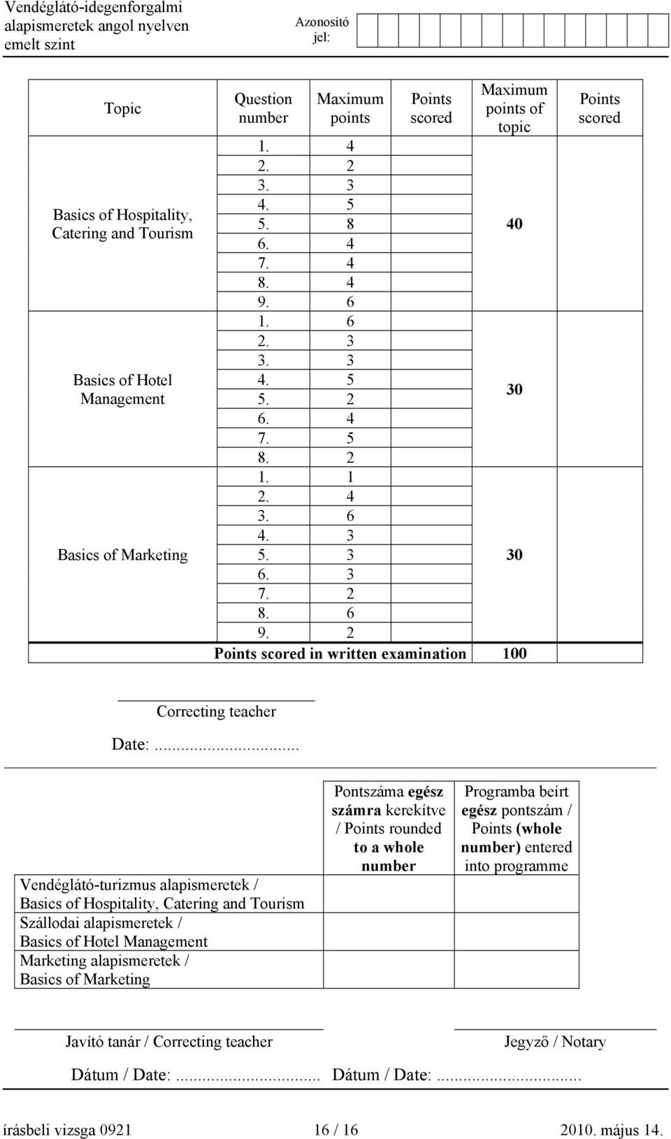 .. Vendéglátó-turizmus alapismeretek / Basics of Hospitality, Catering and Tourism Szállodai alapismeretek / Basics of Hotel Management Marketing alapismeretek / Basics of Marketing Pontszáma egész