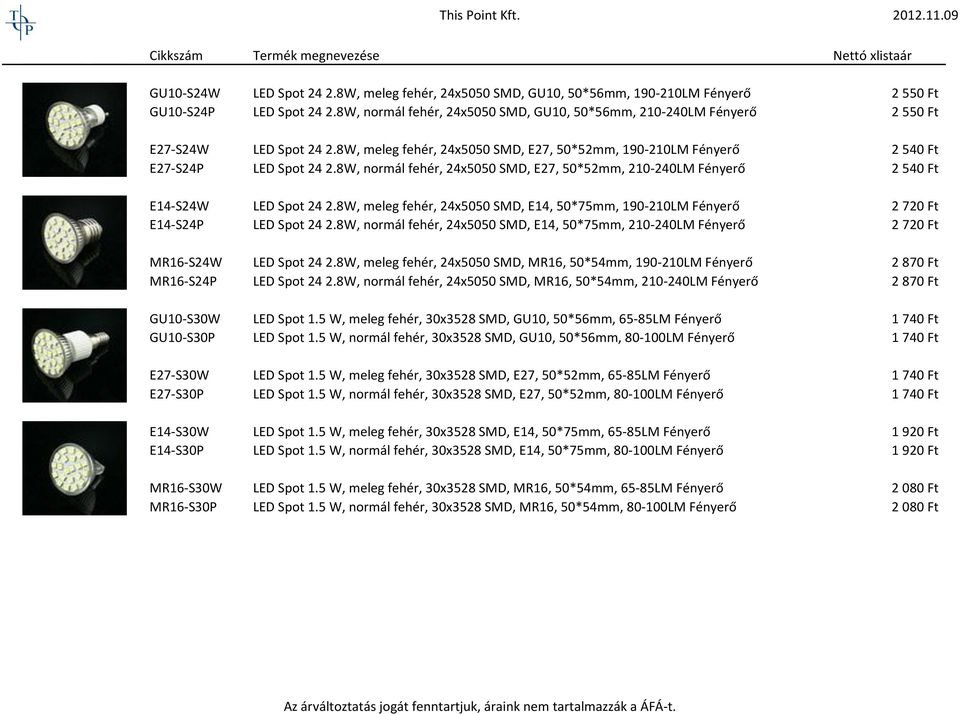 8W, normál fehér, 24x5050 SMD, E27, 50*52mm, 210-240LM Fényerő 2 540 Ft E14-S24W LED Spot 24 2.8W, meleg fehér, 24x5050 SMD, E14, 50*75mm, 190-210LM Fényerő 2 720 Ft E14-S24P LED Spot 24 2.