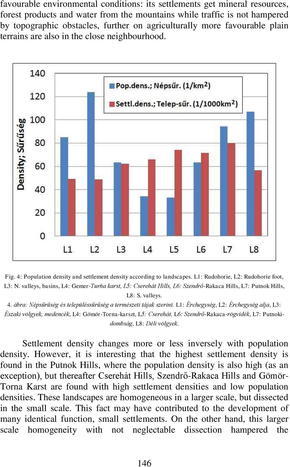 valleys, basins, L4: Gemer-Turňa karst, L5: Cserehát Hills, L6: Szendrő-Rakaca Hills, L7: Putnok Hills, L8: S. valleys. 4. ábra: Népsűrűség és településsűrűség a természeti tájak szerint.