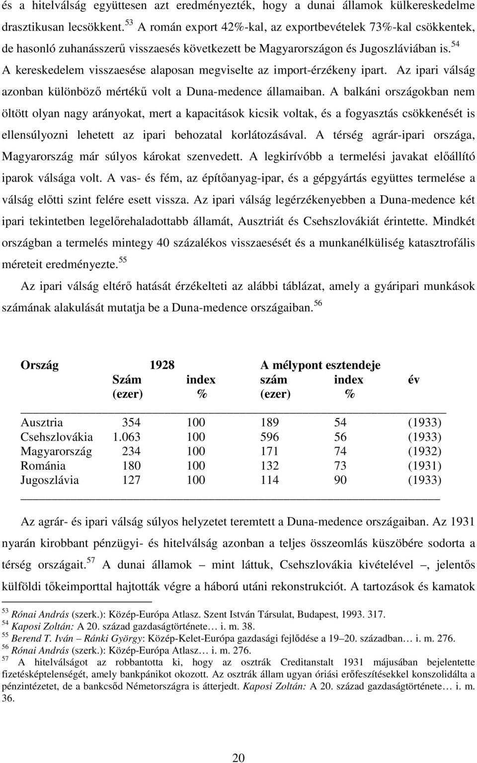 54 A kereskedelem visszaesése alaposan megviselte az import-érzékeny ipart. Az ipari válság azonban különböző mértékű volt a Duna-medence államaiban.