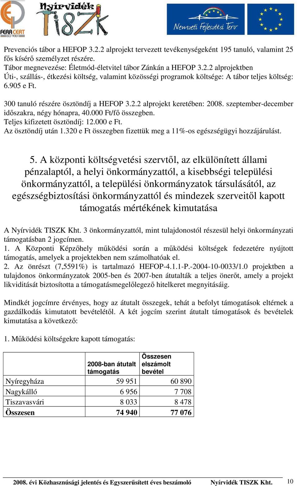 Az ösztöndíj után 1.320 e Ft összegben fizettük meg a 11%-os egészségügyi hozzájárulást. 5.