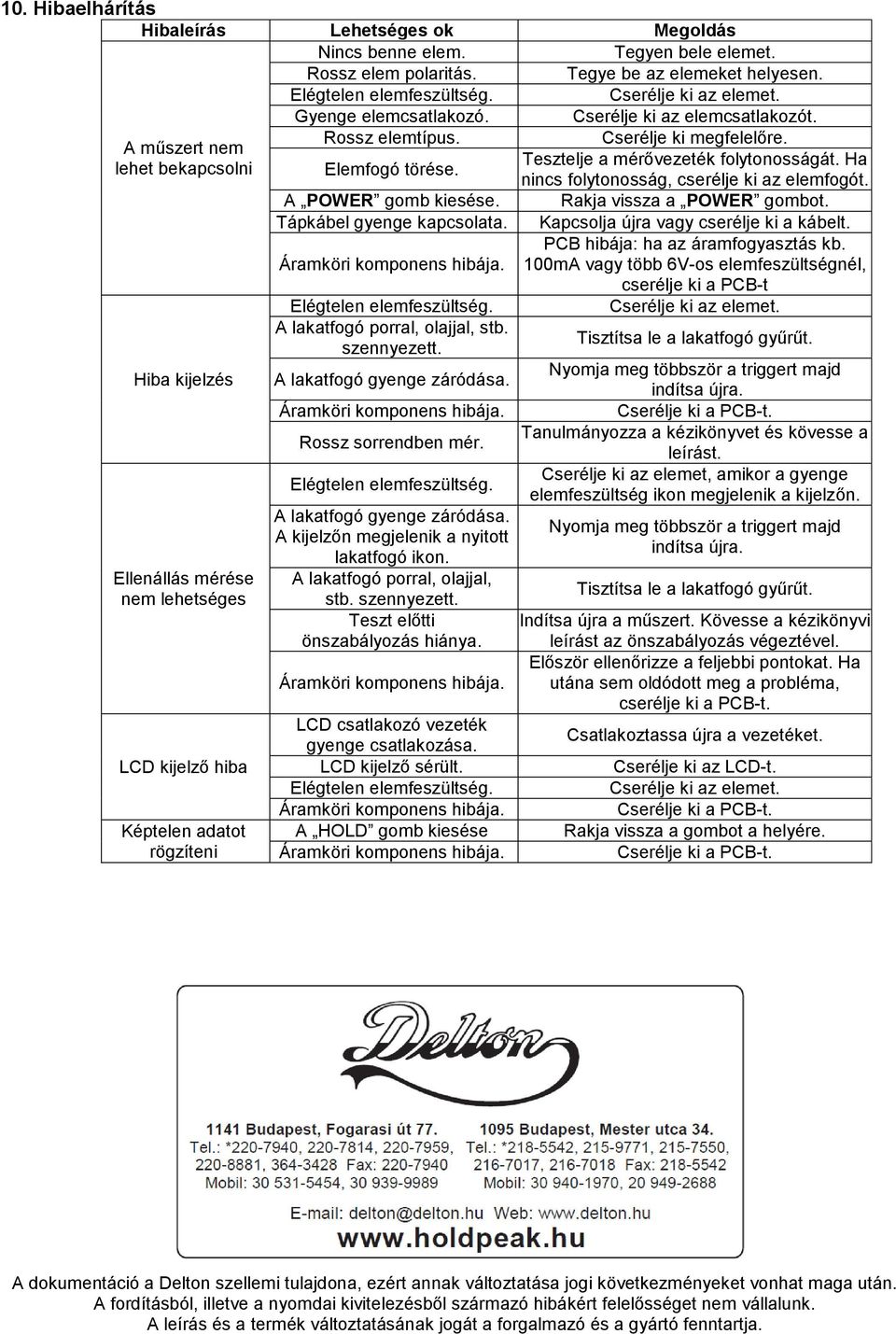 nincs folytonosság, cserélje ki az elemfogót. A POWER gomb kiesése. Rakja vissza a POWER gombot. Tápkábel gyenge kapcsolata. Kapcsolja újra vagy cserélje ki a kábelt.