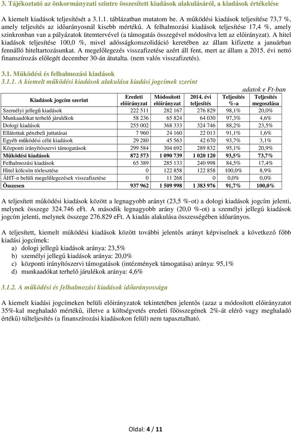 A hitel kiadások e 100,0 %, mivel adósságkonszolidáció keretében az állam kifizette a januárban fennálló hiteltartozásunkat. A megelőlegezés visszafizetése azért áll fent, mert az állam a 2015.