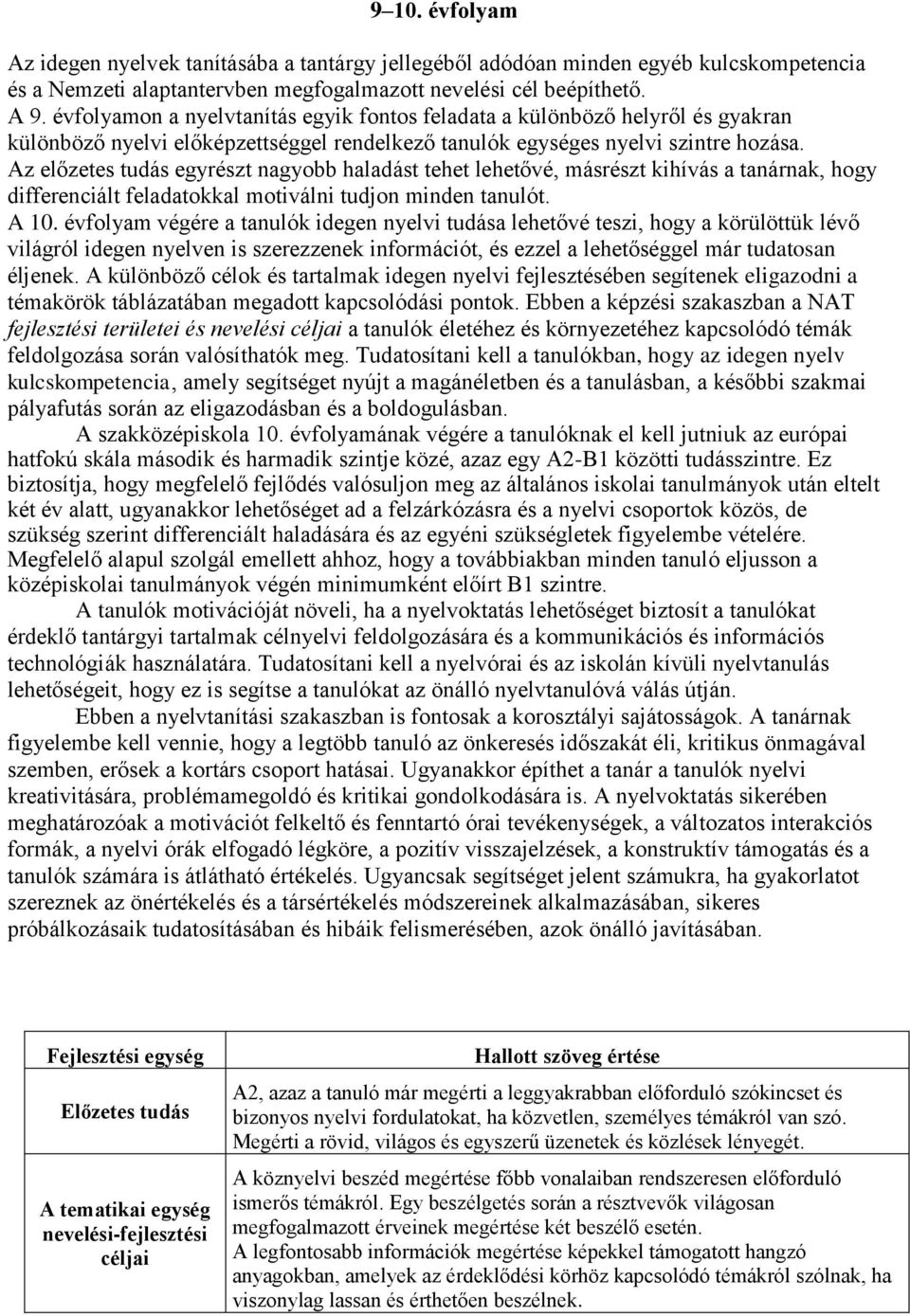 Az előzetes tudás egyrészt nagyobb haladást tehet lehetővé, másrészt kihívás a tanárnak, hogy differenciált feladatokkal motiválni tudjon minden tanulót. A 10.