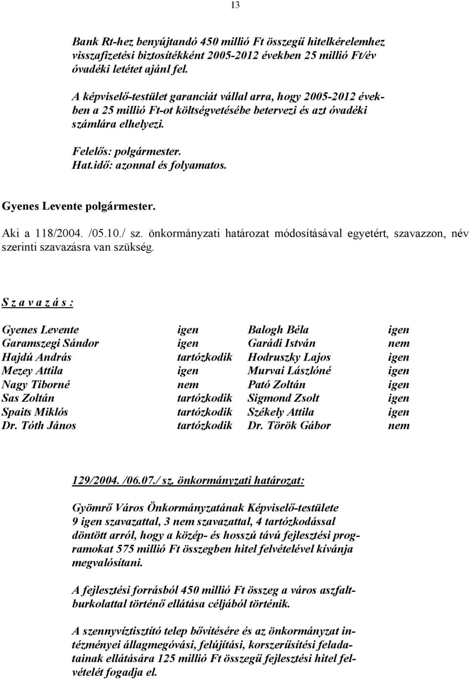 Gyenes Levente polgármester. Aki a 118/2004. /05.10./ sz. önkormányzati határozat módosításával egyetért, szavazzon, név szerinti szavazásra van szükség.