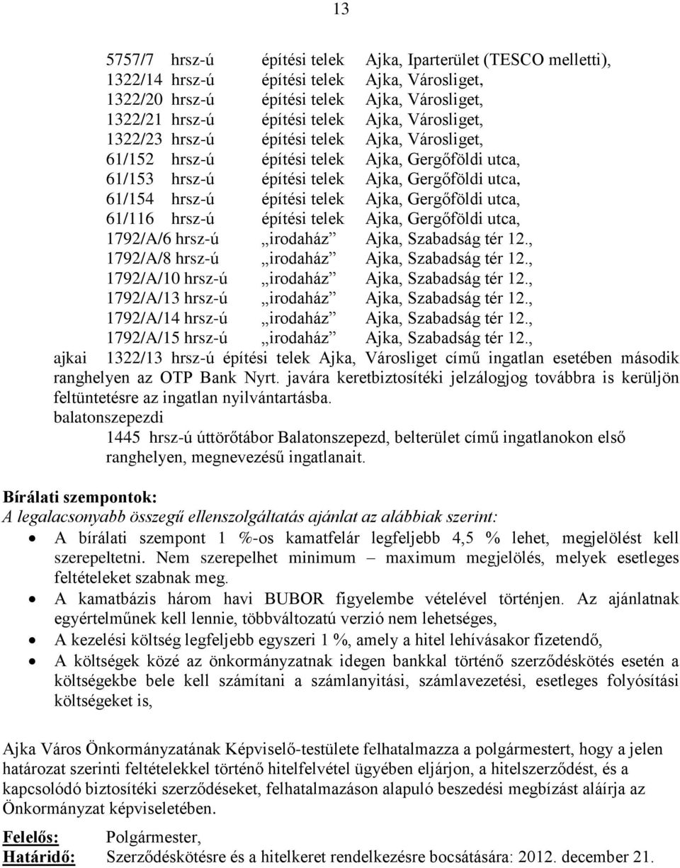 Gergőföldi utca, 61/116 hrsz-ú építési telek Ajka, Gergőföldi utca, 1792/A/6 hrsz-ú irodaház Ajka, Szabadság tér 12., 1792/A/8 hrsz-ú irodaház Ajka, Szabadság tér 12.