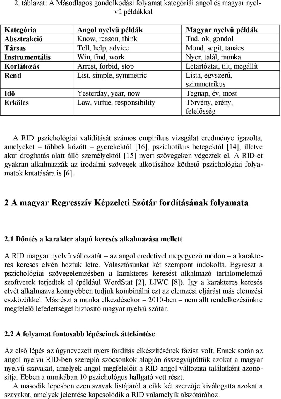 szimmetrikus Idő Yesterday, year, now Tegnap, év, most Erkölcs Law, virtue, responsibility Törvény, erény, felelősség A RID pszichológiai validitását számos empirikus vizsgálat eredménye igazolta,