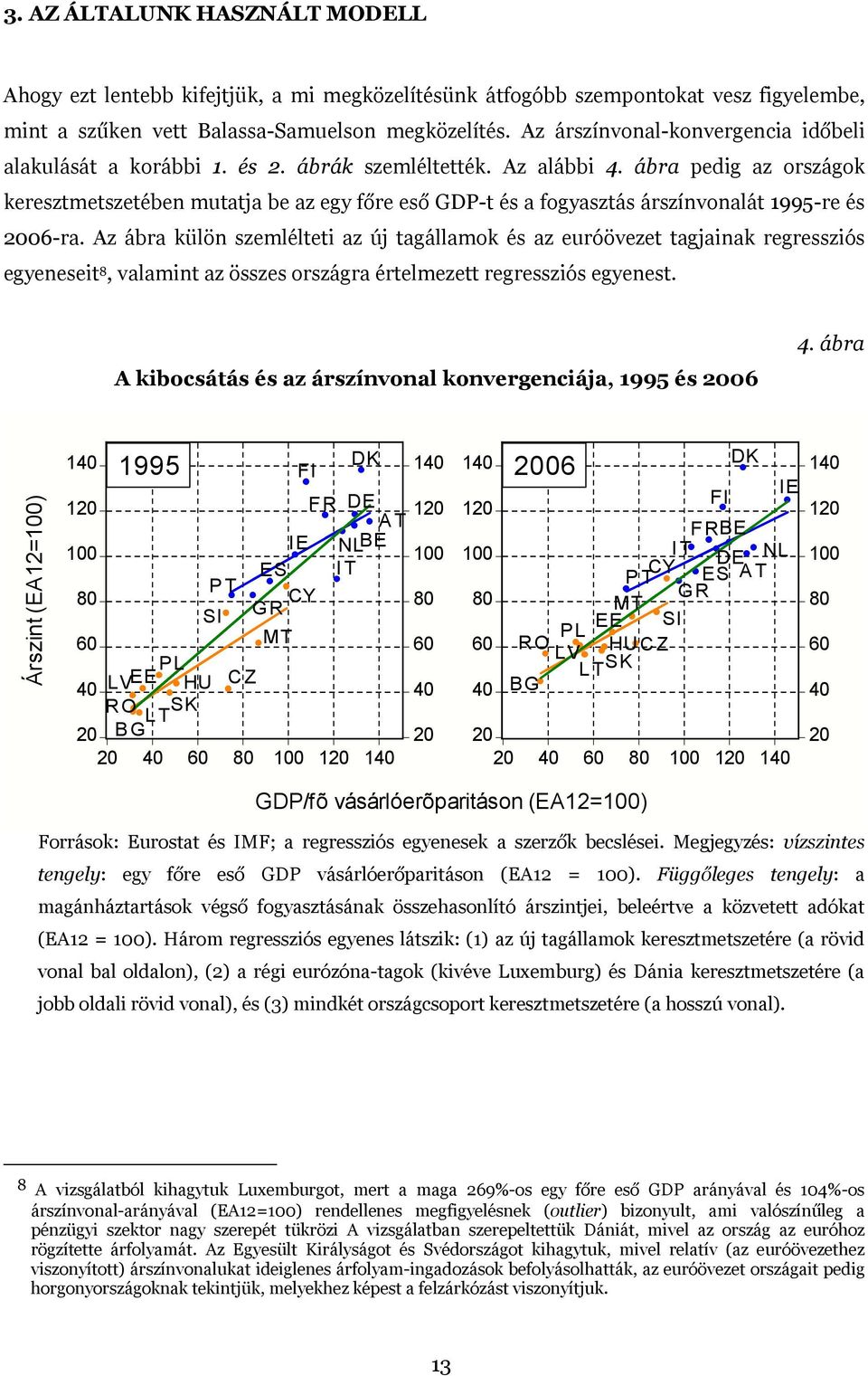 ábra pedig az országok keresztmetszetében mutatja be az egy főre eső GDP-t és a fogyasztás árszínvonalát 1995-re és 00-ra.