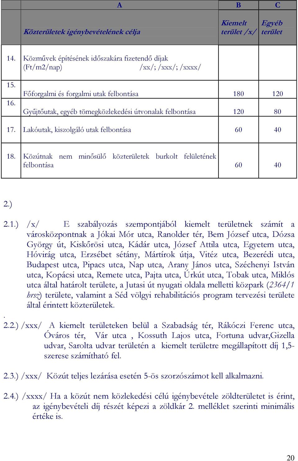 Közútnak nem minısülı közterületek burkolt felületének felbontása 60 40 2.) 2.1.