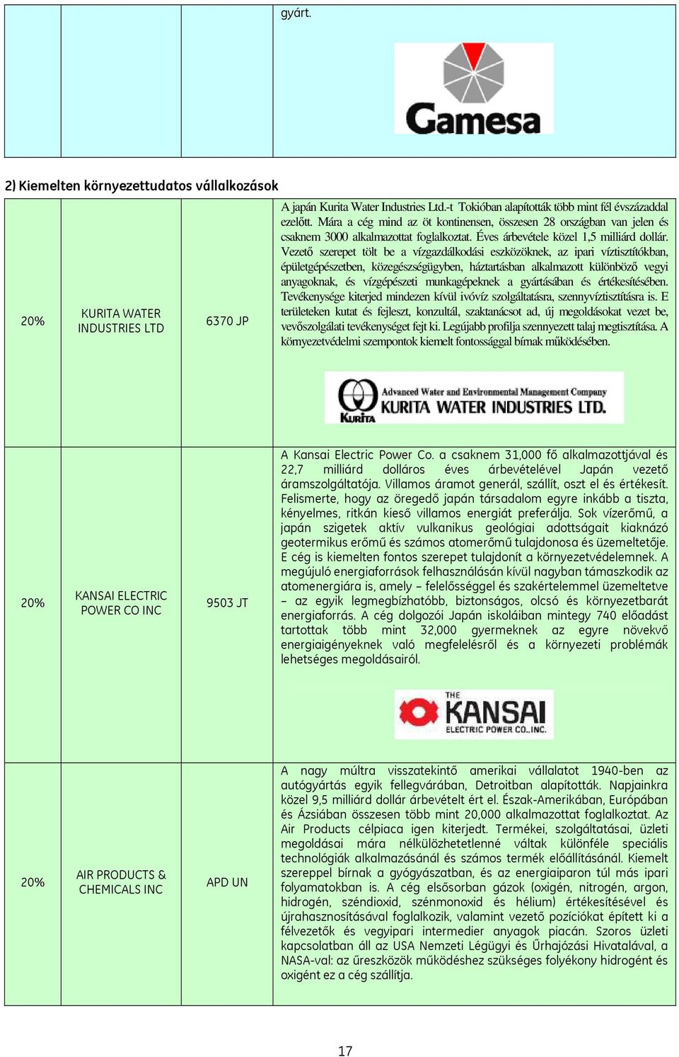 Vezetı szerepet tölt be a vízgazdálkodási eszközöknek, az ipari víztisztítókban, épületgépészetben, közegészségügyben, háztartásban alkalmazott különbözı vegyi anyagoknak, és vízgépészeti