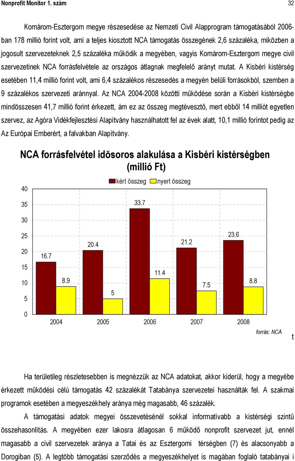 jogosult szervezeteknek 2,5 százaléka működik a megyében, vagyis Komárom-Esztergom megye civil szervezetinek NCA forrásfelvétele az országos átlagnak megfelelő arányt mutat.