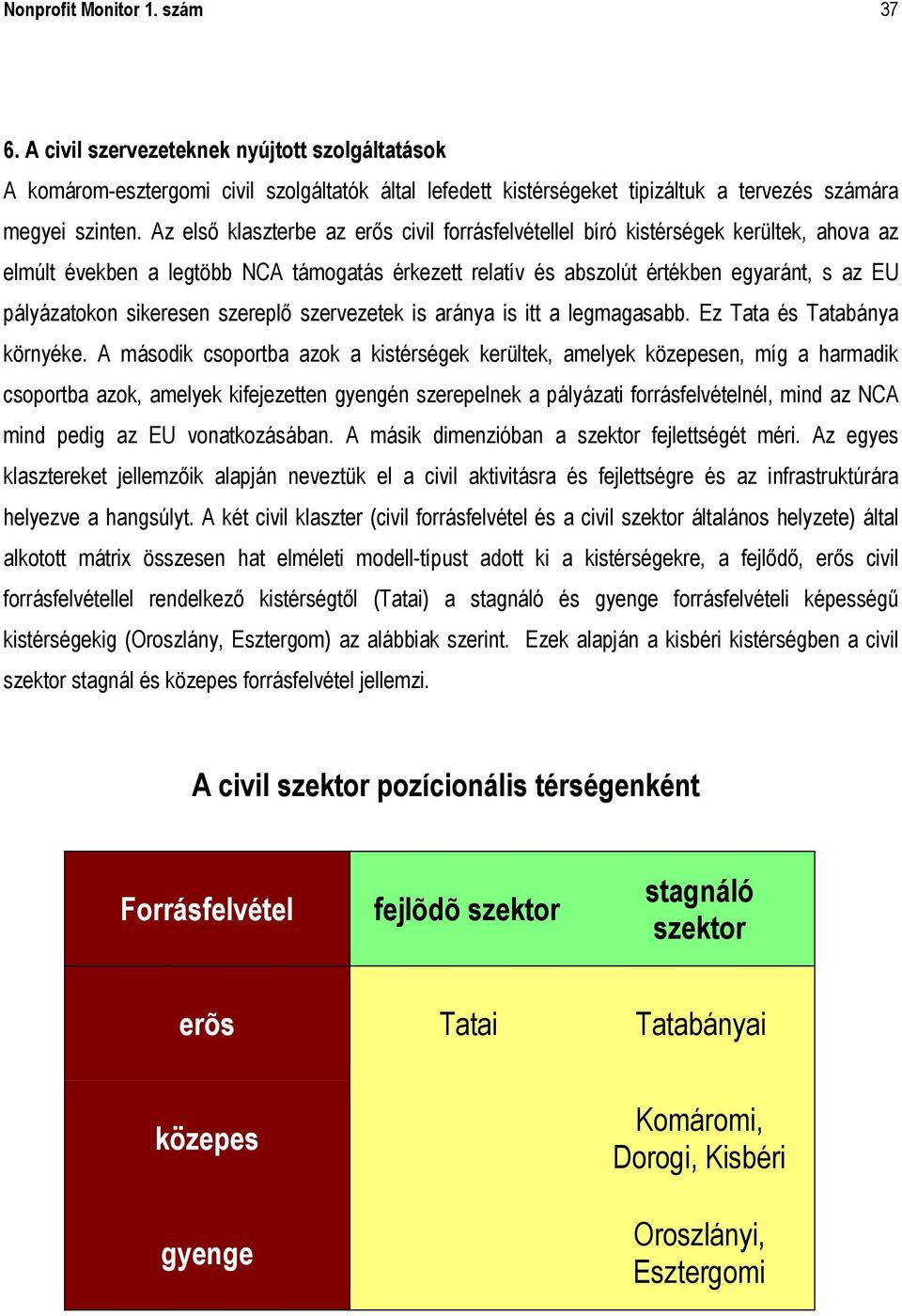 sikeresen szereplő szervezetek is aránya is itt a legmagasabb. Ez Tata és Tatabánya környéke.