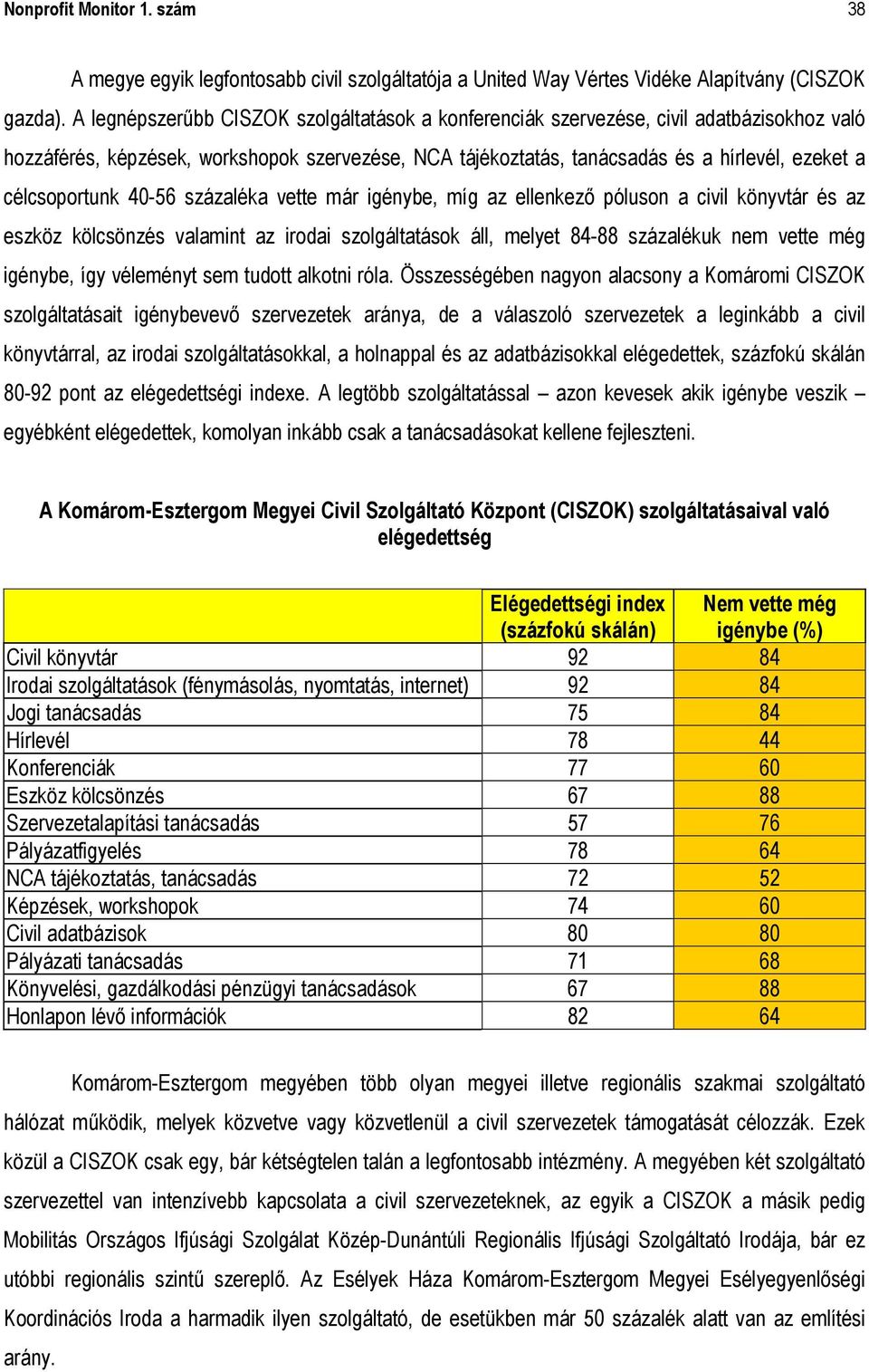 célcsoportunk 40-56 százaléka vette már igénybe, míg az ellenkező póluson a civil könyvtár és az eszköz kölcsönzés valamint az irodai szolgáltatások áll, melyet 84-88 százalékuk nem vette még