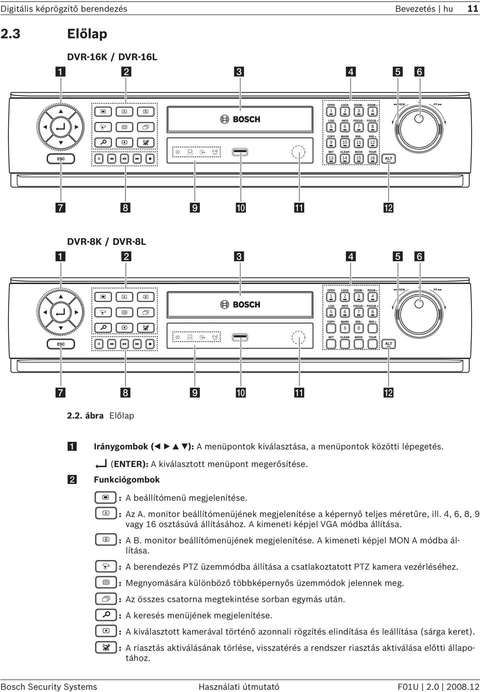 4, 6, 8, 9 vagy 16 osztásúvá állításához. A kimeneti képjel VGA módba állítása. : A B. monitor beállítómenüjének megjelenítése. A kimeneti képjel MON A módba állítása.