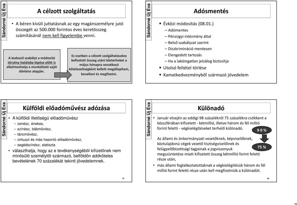 Ez esetben a célzott szolgáltatásokra befizetett összeg utáni közterheket a május hónapra vonatkozó kötelezettségként kellett megállapítani, bevallani és megfizetni. Adósmentés Évközi módosítás (08.