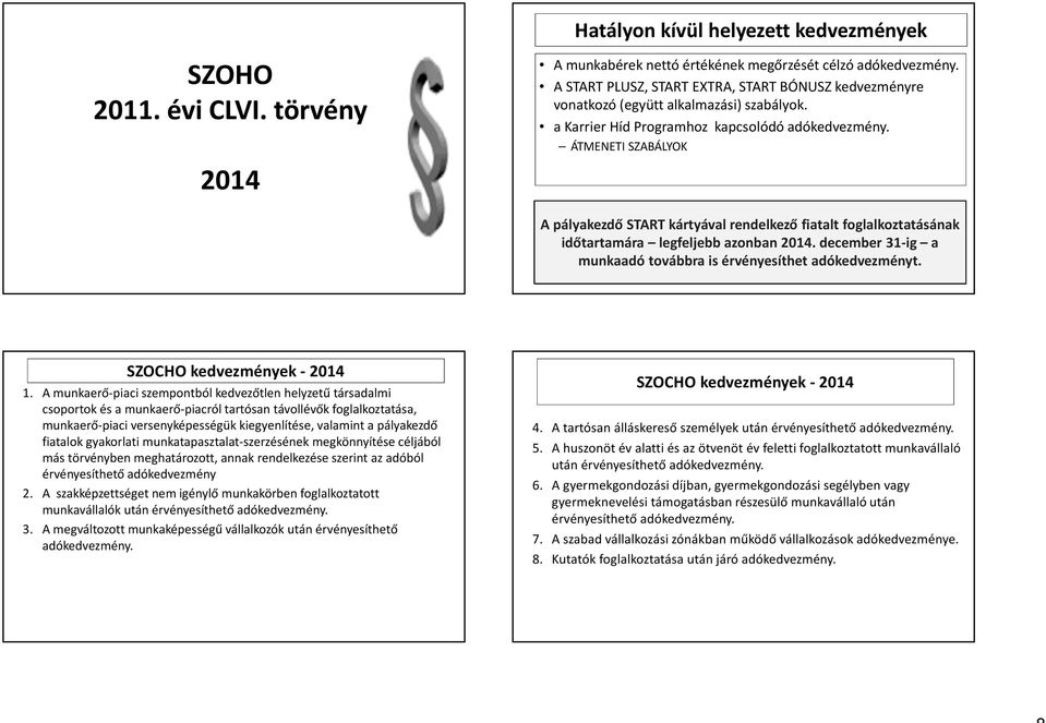 ÁTMENETI SZABÁLYOK A pályakezdő START kártyával rendelkező fiatalt foglalkoztatásának időtartamára legfeljebb azonban 2014. december 31-ig a munkaadó továbbra is érvényesíthet adókedvezményt.