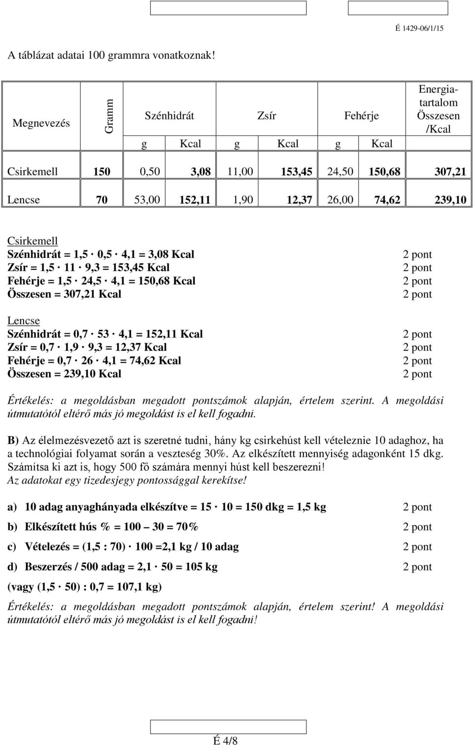 239,10 Csirkemell Szénhidrát = 1,5 0,5 4,1 = 3,08 Kcal Zsír = 1,5 11 9,3 = 153,45 Kcal Fehérje = 1,5 24,5 4,1 = 150,68 Kcal Összesen = 307,21 Kcal Lencse Szénhidrát = 0,7 53 4,1 = 152,11 Kcal Zsír =