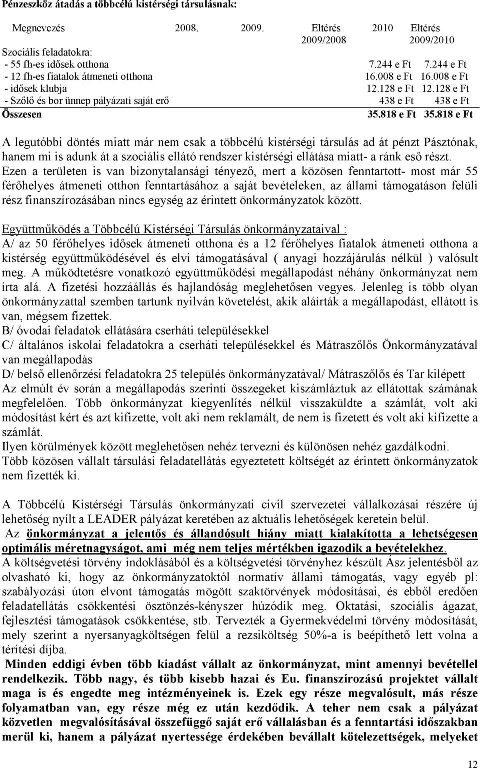 818 e Ft A legutóbbi döntés miatt már nem csak a többcélú kistérségi társulás ad át pénzt Pásztónak, hanem mi is adunk át a szociális ellátó rendszer kistérségi ellátása miatt- a ránk eső részt.