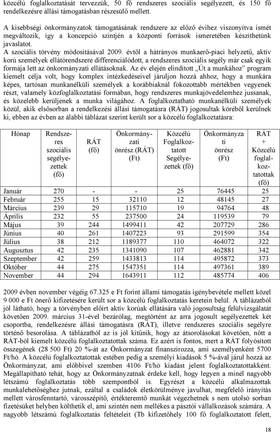 A szociális törvény módosításával 2009.