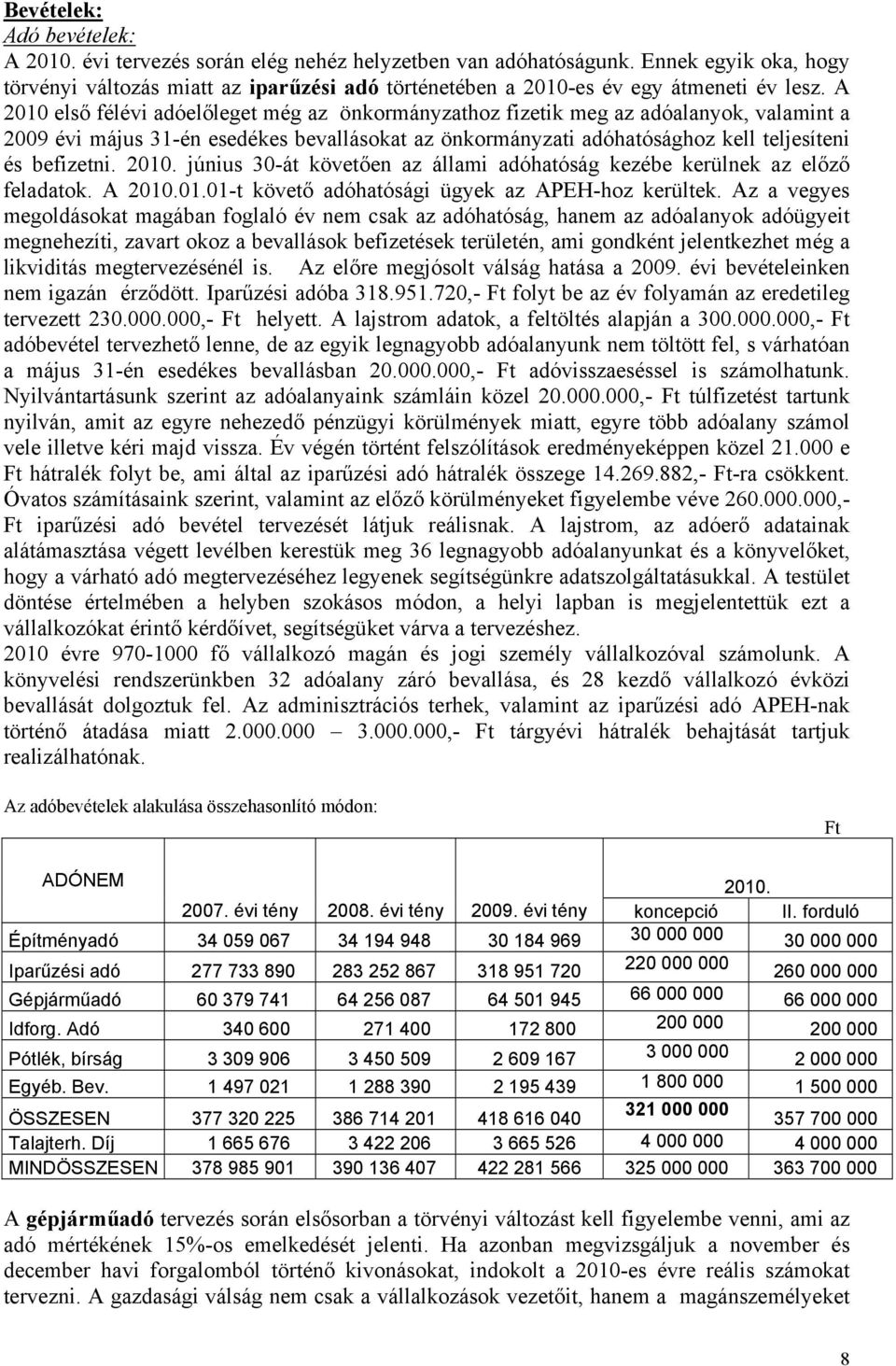 A 2010 első félévi adóelőleget még az önkormányzathoz fizetik meg az adóalanyok, valamint a 2009 évi május 31-én esedékes bevallásokat az önkormányzati adóhatósághoz kell teljesíteni és befizetni.