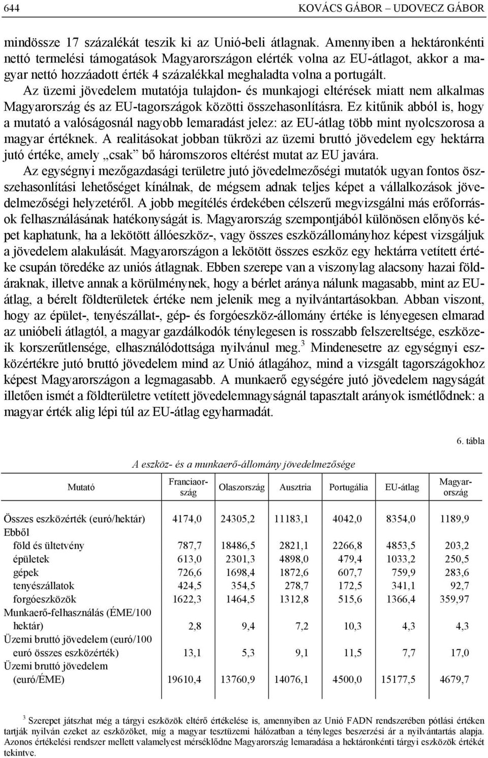 Az üzemi jövedelem mutatója tulajdon- és munkajogi eltérések miatt nem alkalmas Magyarország és az EU-tagországok közötti összehasonlításra.