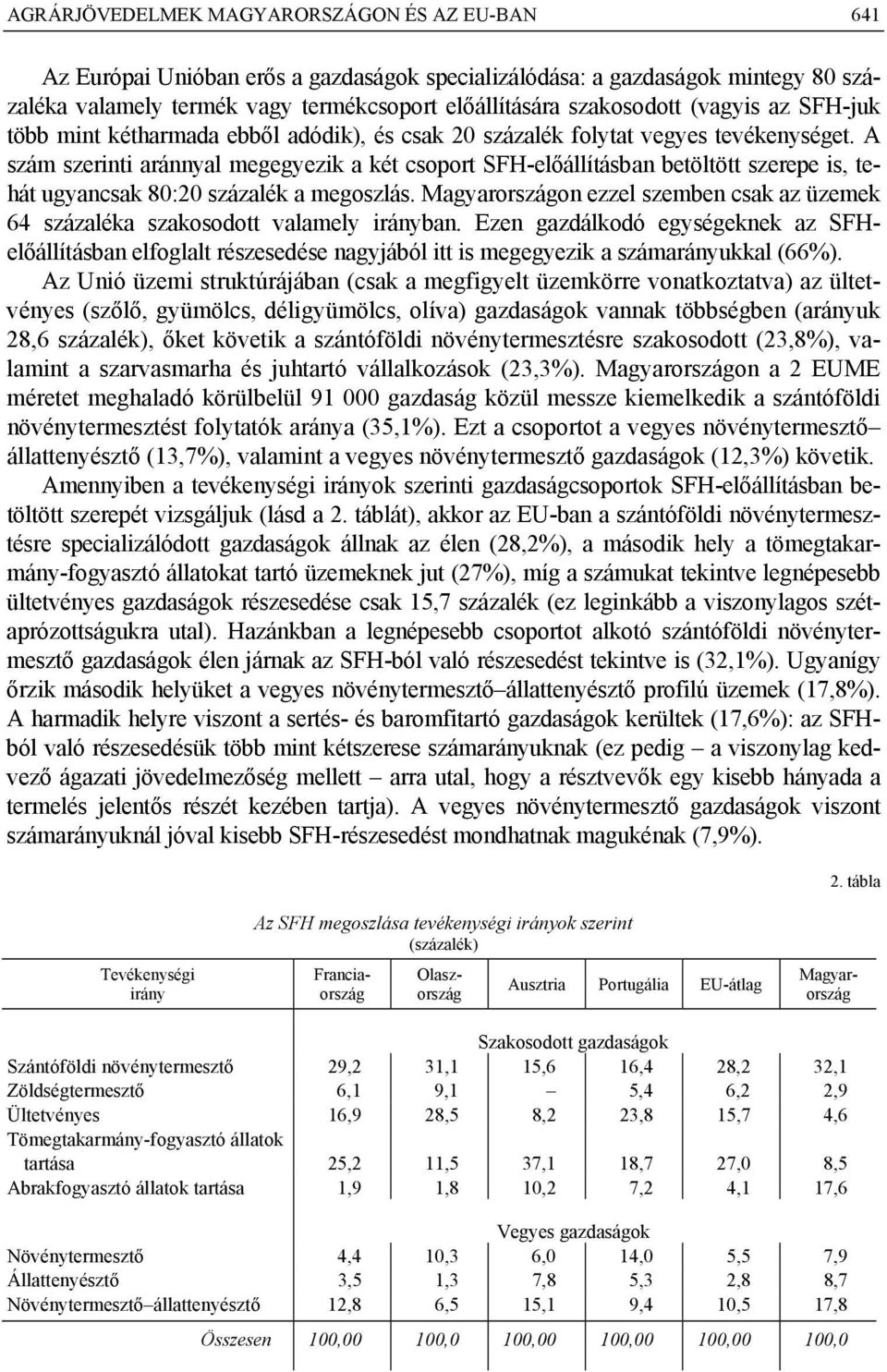 A szám szerinti aránnyal megegyezik a két csoport SFH-előállításban betöltött szerepe is, tehát ugyancsak 80:20 százalék a megoszlás.