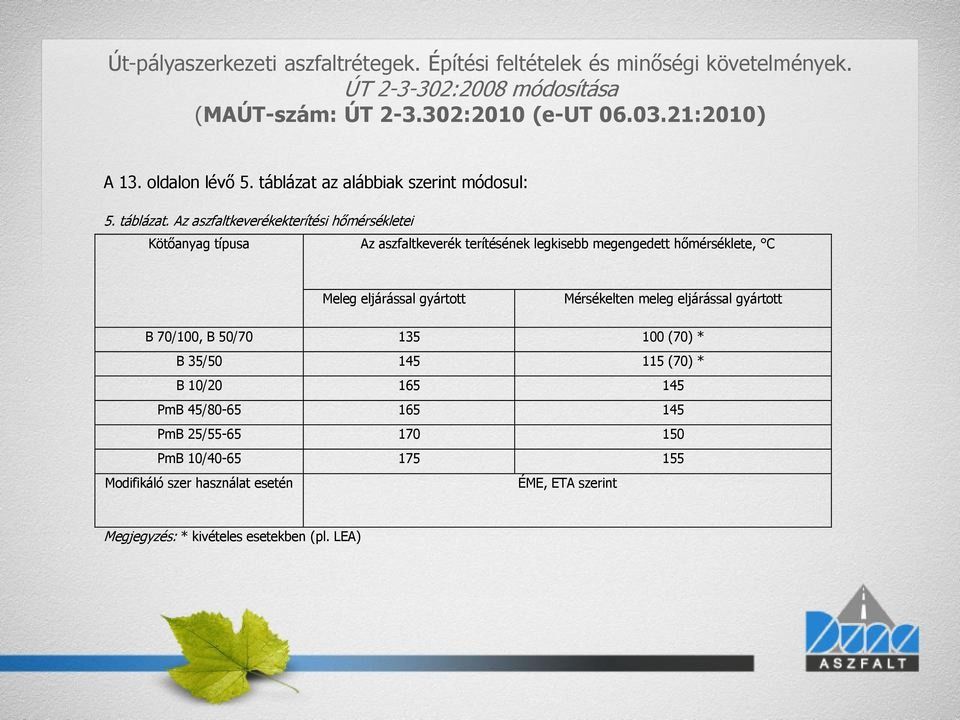 az alábbiak szerint módosul: 5. táblázat.