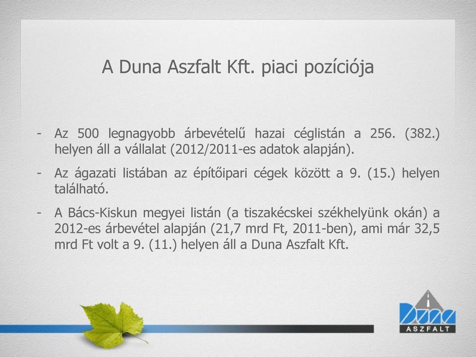 - Az ágazati listában az építőipari cégek között a 9. (15.) helyen található.