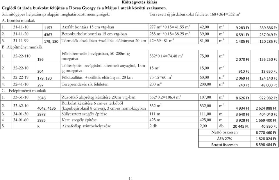 55 m 3 42,00 m 3 9 283 Ft 389 886 Ft 2. 31-11-20 4367 Betonburkolat bontása 15 cm vtg-ban 255 m 2 *0.15=38.25 m 3 39,00 m 3 6 591 Ft 257 049 Ft 3.