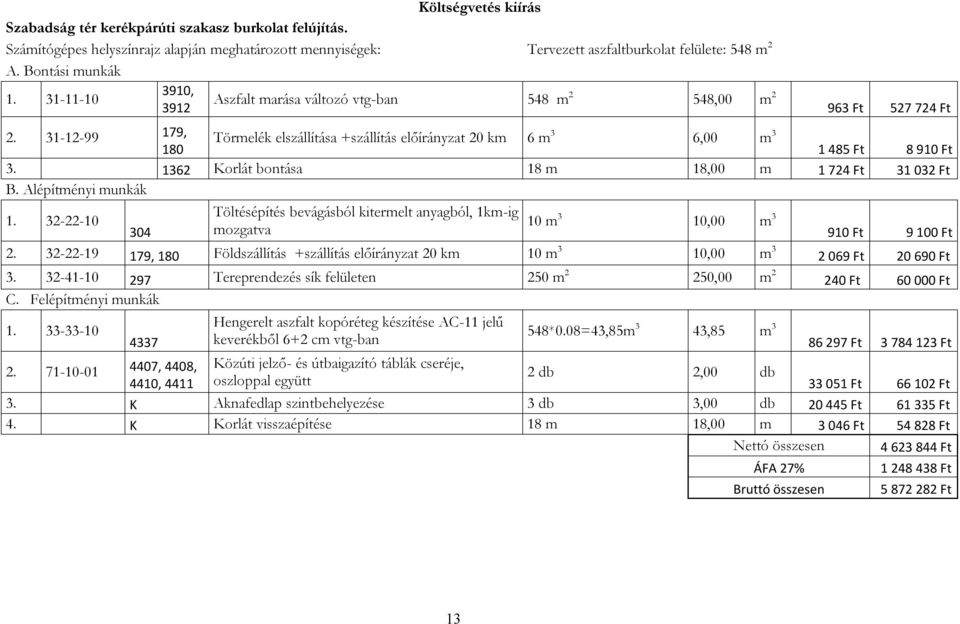 31-12-99 179, Törmelék elszállítása +szállítás előírányzat 20 km 6 m 3 6,00 m 3 180 1 485 Ft 8 910 Ft 3. 1362 Korlát bontása 18 m 18,00 m 1 724 Ft 31 032 Ft B. Alépítményi munkák 1.