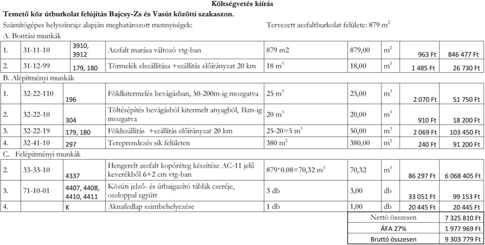 31-12-99 179, 180 Törmelék elszállítása +szállítás előírányzat 20 km 18 m 3 18,00 m 3 1 485 Ft 26 730 Ft B. Alépítményi munkák 1.