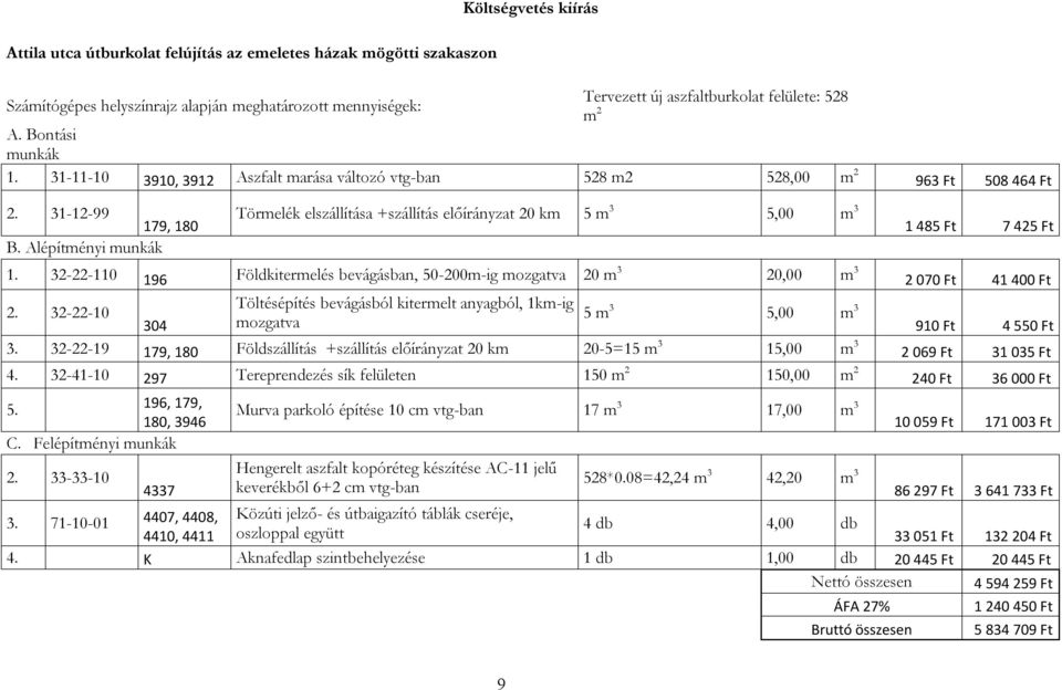 Alépítményi munkák Törmelék elszállítása +szállítás előírányzat 20 km 5 m 3 5,00 m 3 1 485 Ft 7 425 Ft 1.