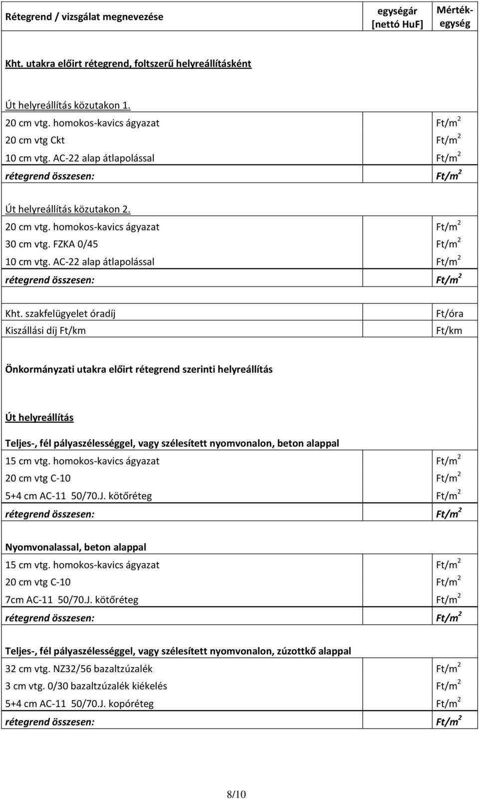 FZKA 0/45 Ft/m 2 10 cm vtg. AC-22 alap átlapolással Ft/m 2 Kht.