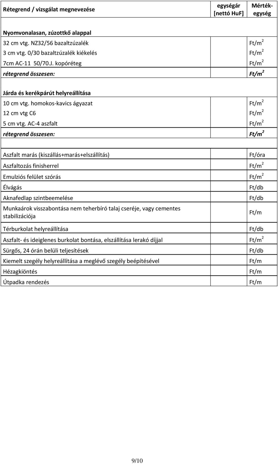 AC-4 aszfalt Ft/m 2 Aszfalt marás (kiszállás+marás+elszállítás) Ft/óra Aszfaltozás finisherrel Ft/m 2 Emulziós felület szórás Ft/m 2 Élvágás Aknafedlap szintbeemelése Munkaárok visszabontása nem