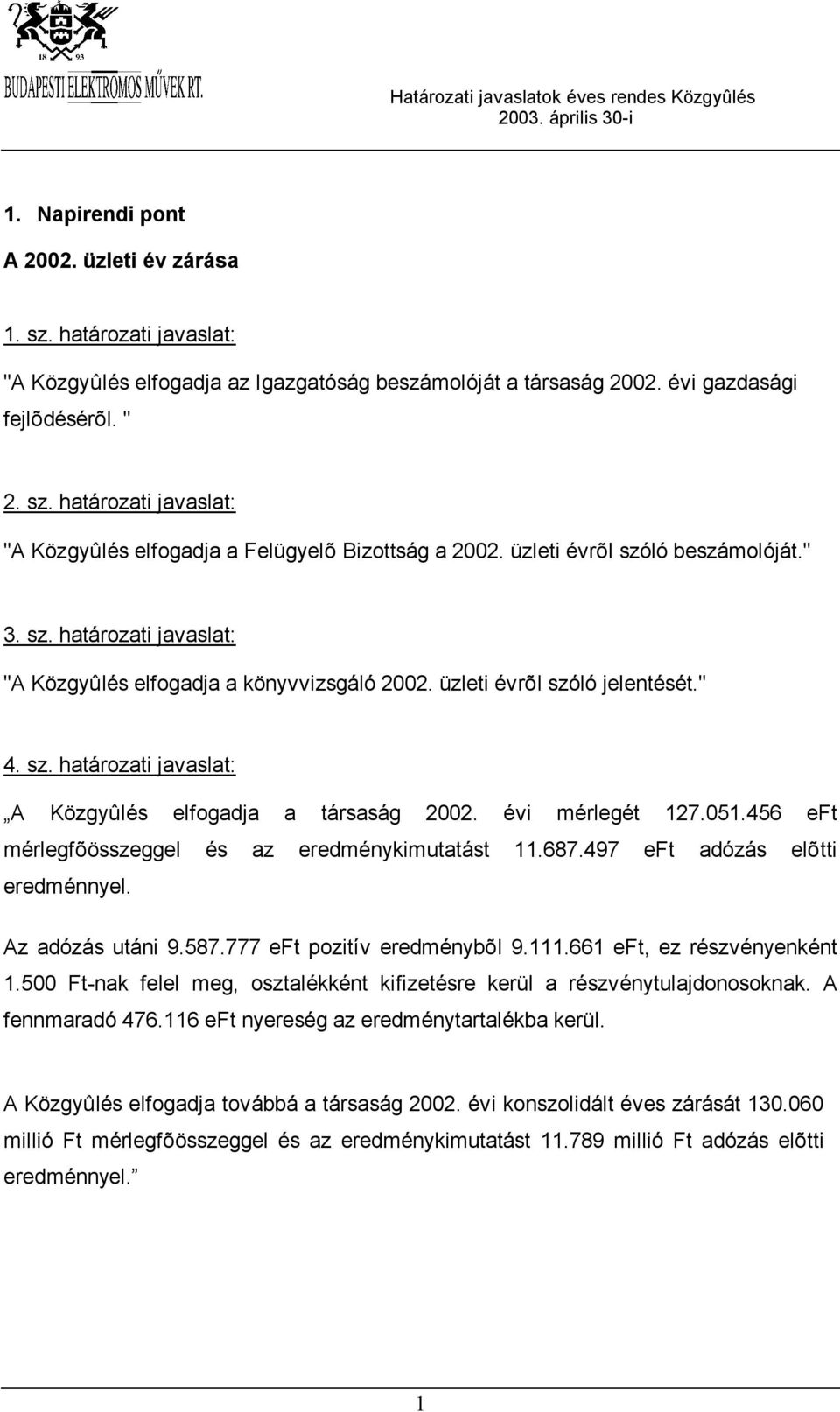 évi mérlegét 127.051.456 eft mérlegfõösszeggel és az eredménykimutatást 11.687.497 eft adózás elõtti eredménnyel. Az adózás utáni 9.587.777 eft pozitív eredménybõl 9.111.661 eft, ez részvényenként 1.